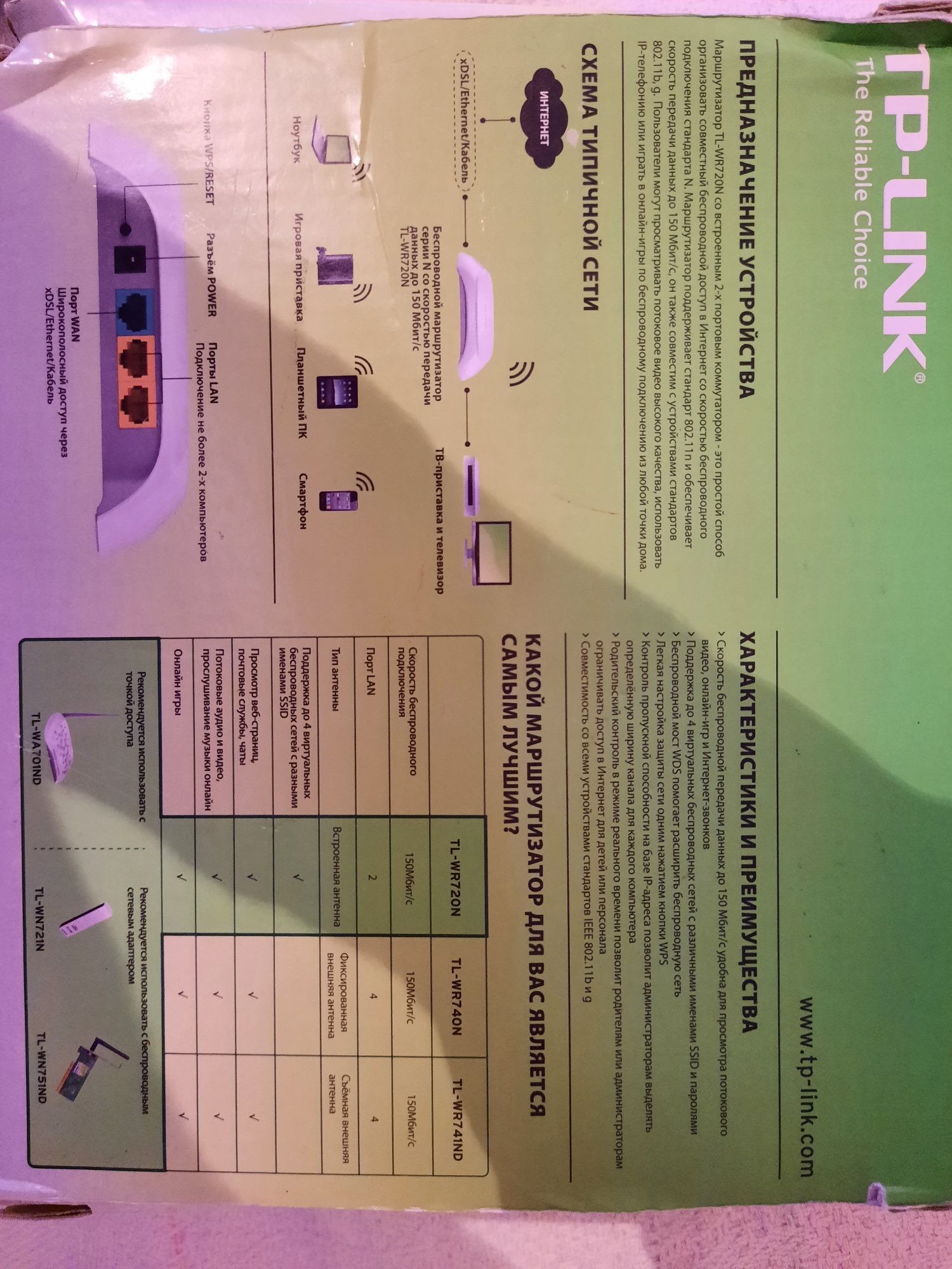 Tp-Link wi-fi router