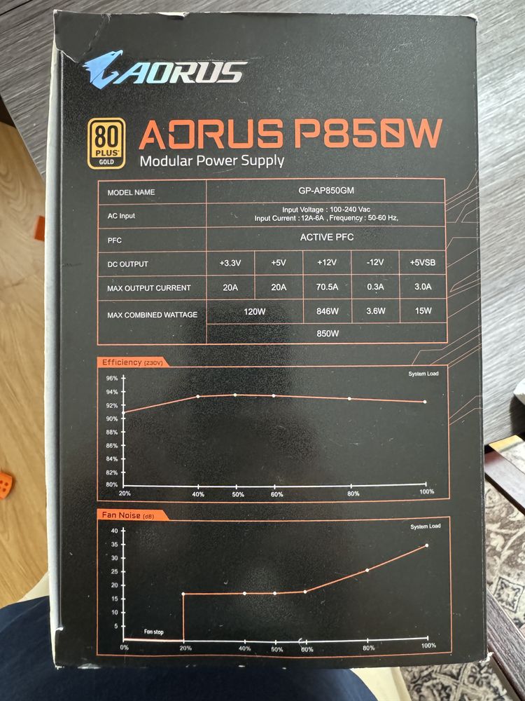 Блок питания GIGABYTE Aorus GP-AP850GM 850W