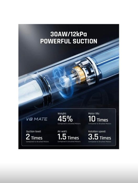 Aspirator masina Fanttik v8 slim