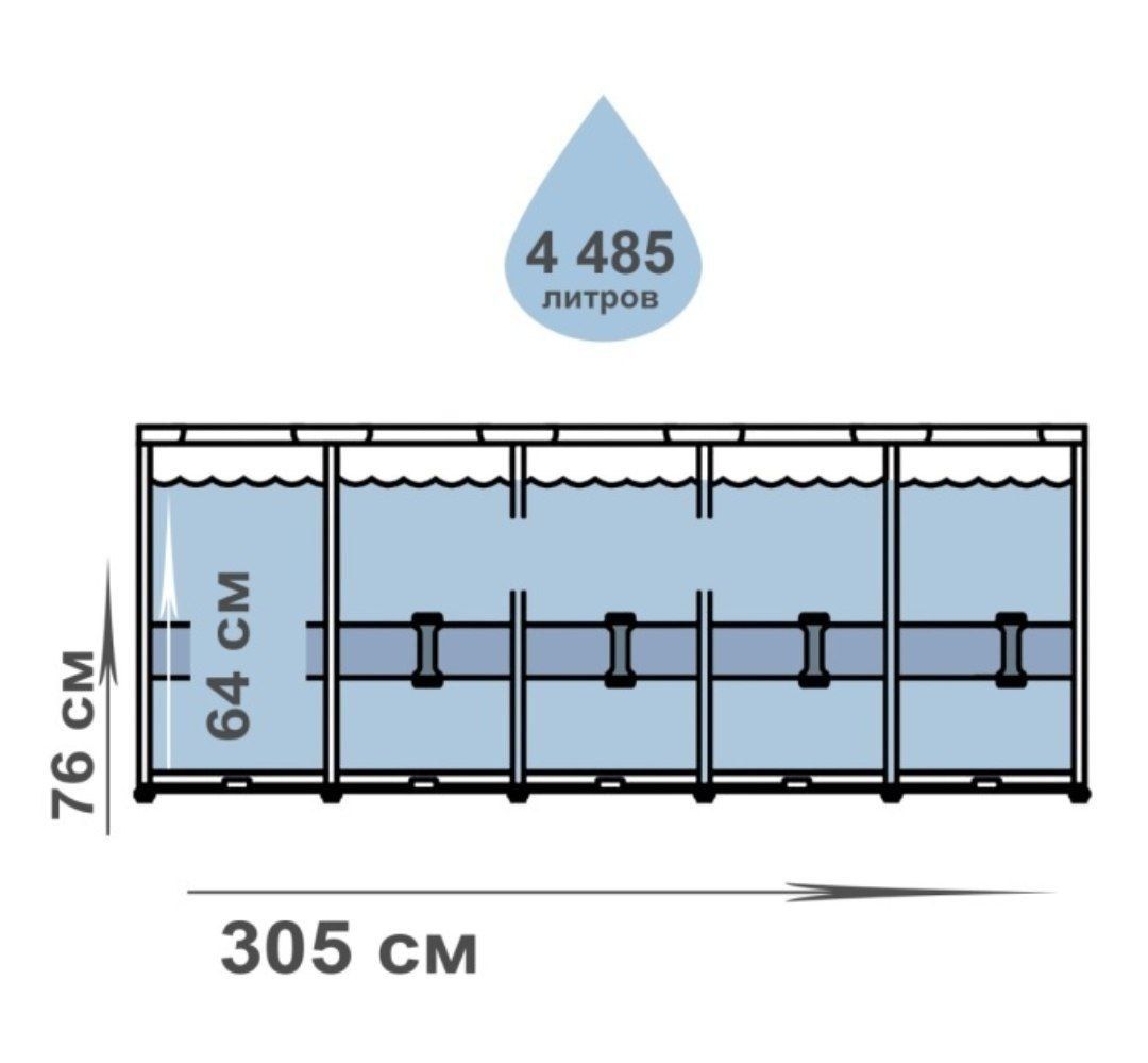 Каркасный бассейн Intex 305×76 см Basseyn