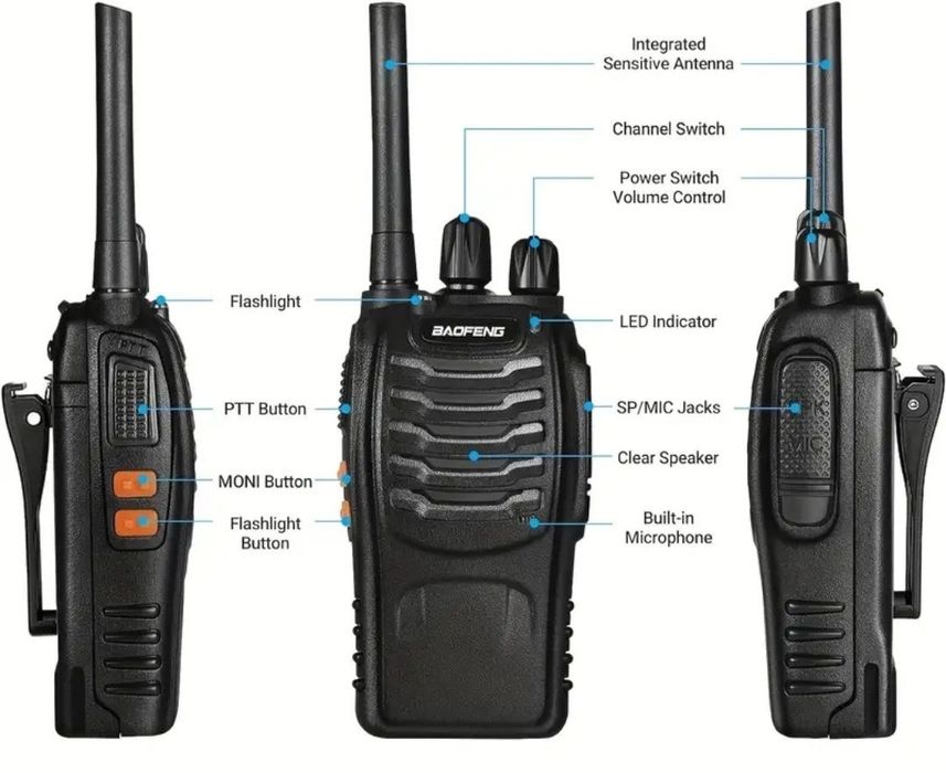 Set Stații Emisie Recepție Walkie Talkie 4km Semnal , sist.Profesional