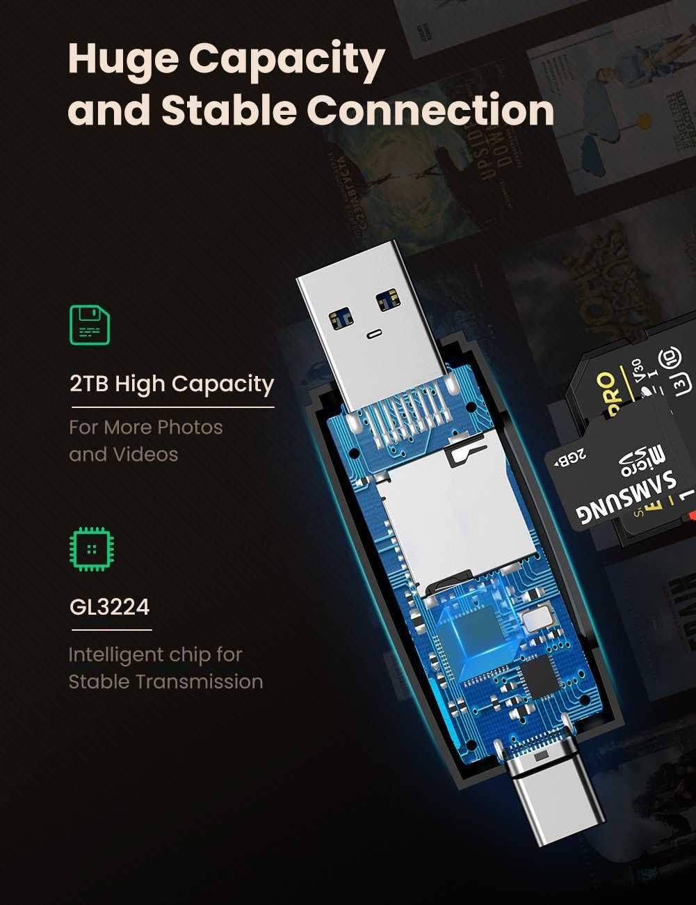 UGREEN USB 3.0 и USB-C Card Reader-четец на карти памет 2 в 1