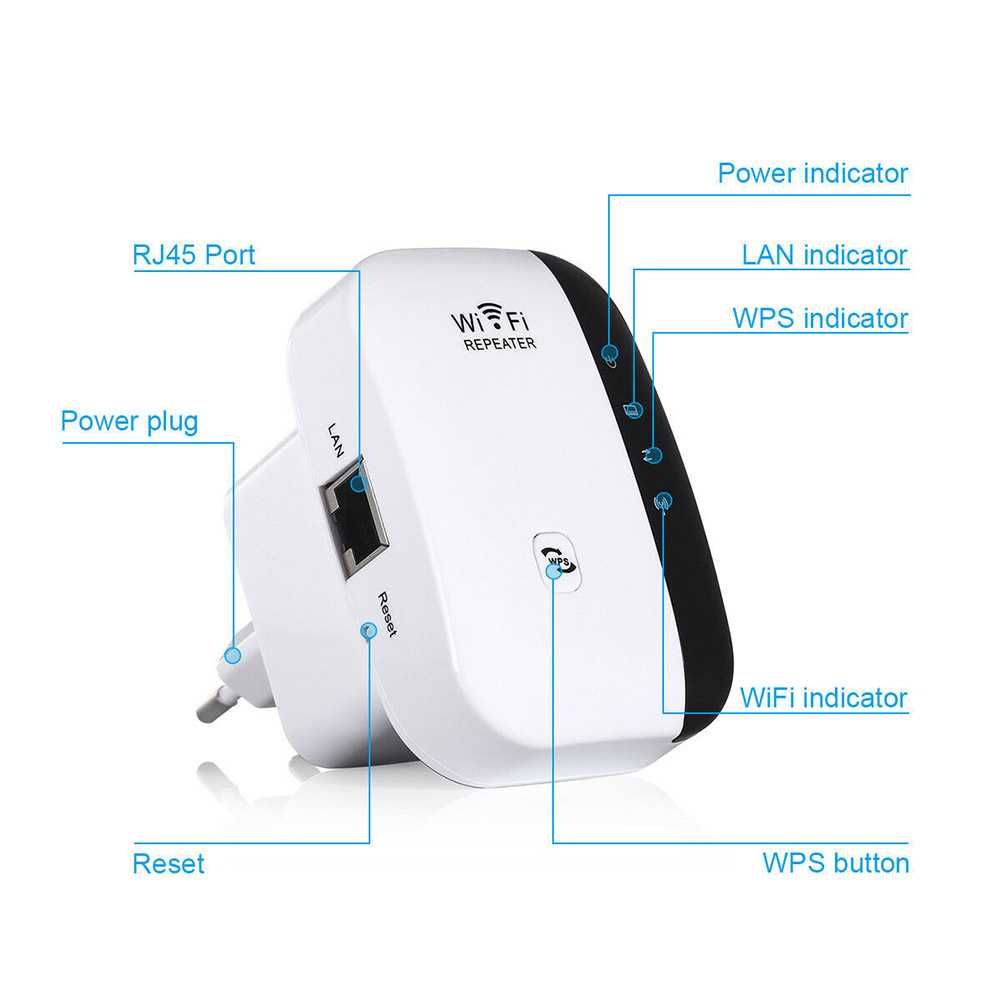 Wi Fi усилвател WiFi repeater рутер Wireless-N 300 Mbps 1LAN