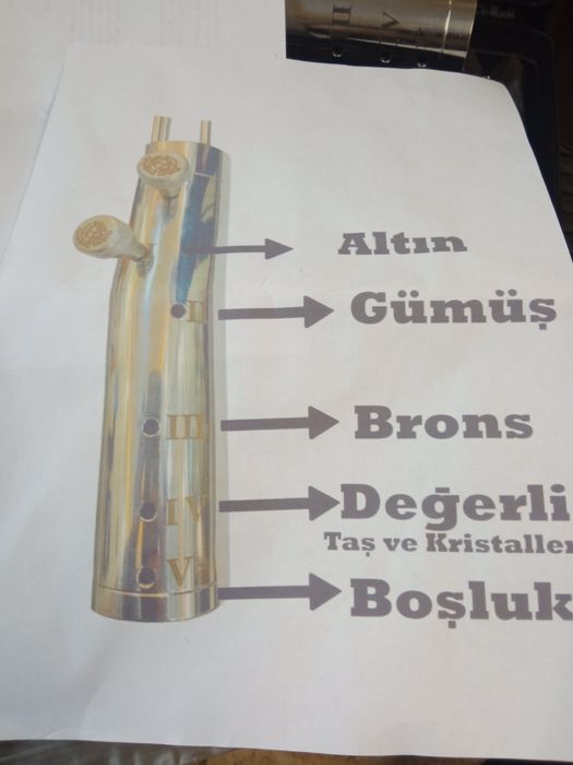 Алан.  тарама...