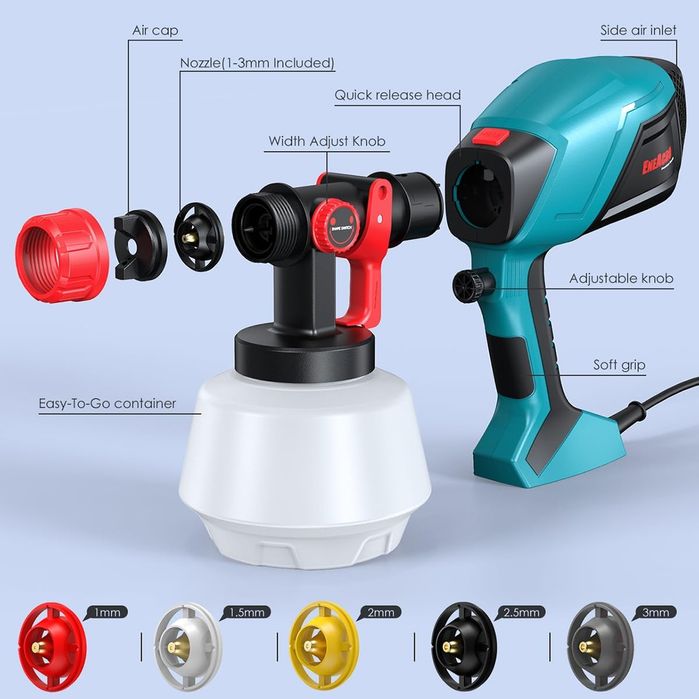 Pistol de vopsit ENEACRO HVLP, pulverizator electric de 700 W!