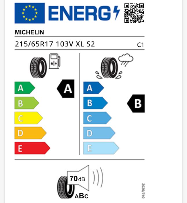 Летни гуми MICHELIN 215/65R17 103V