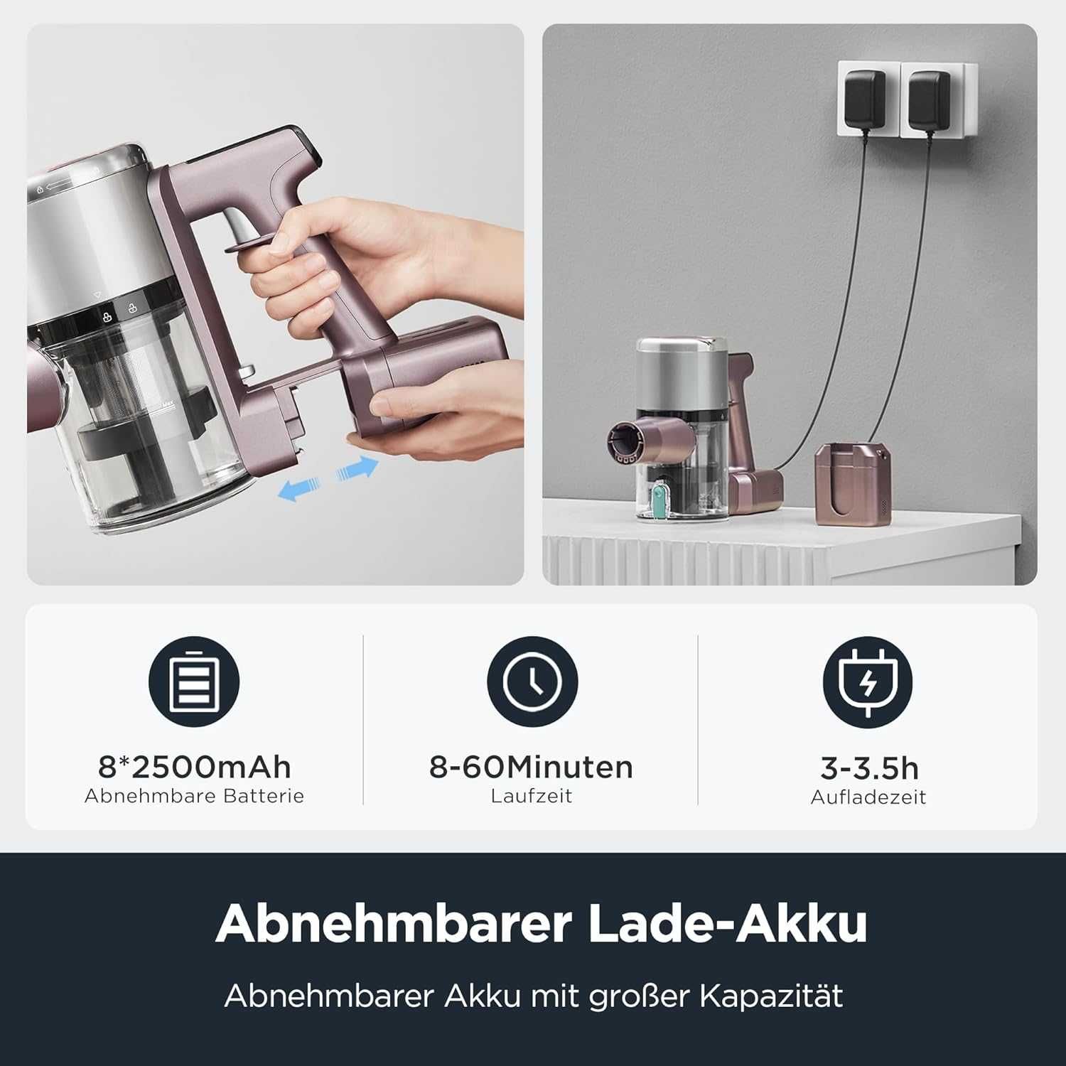 Вертикална прахосмукачка Eureka AK10 Pet 450W 26kPa Акумулаторна 60мин