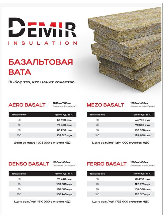 Базальт утеплитель, Базальт қопламаси