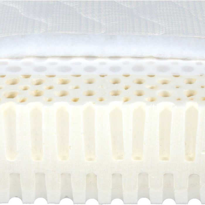 Матраци по поръчка от ЛАТЕКС | 10г. гаранция