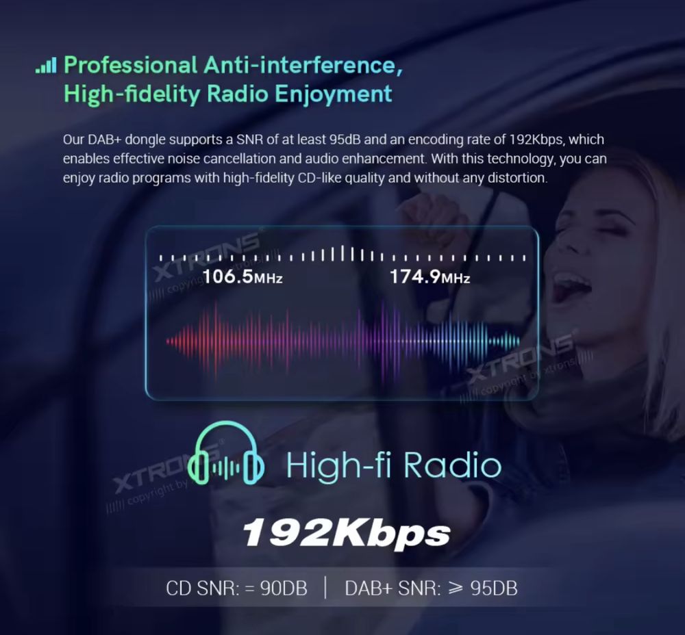 USB Digital DAB+ Radio Tuner Антена и приемник за цифрово радио XTRONS
