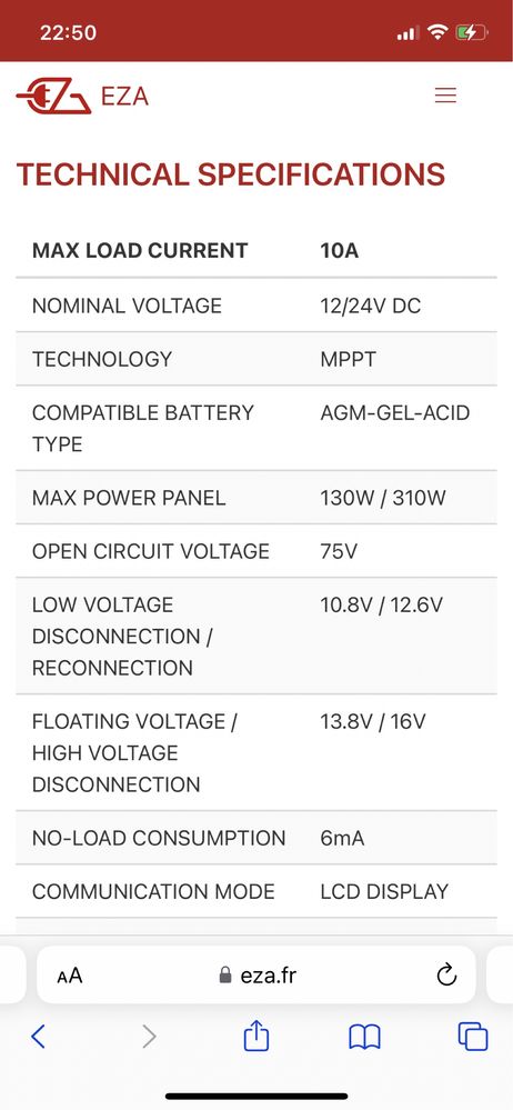 Controller si Regulator Solar! SIGILAT, Nou! EZA Solar