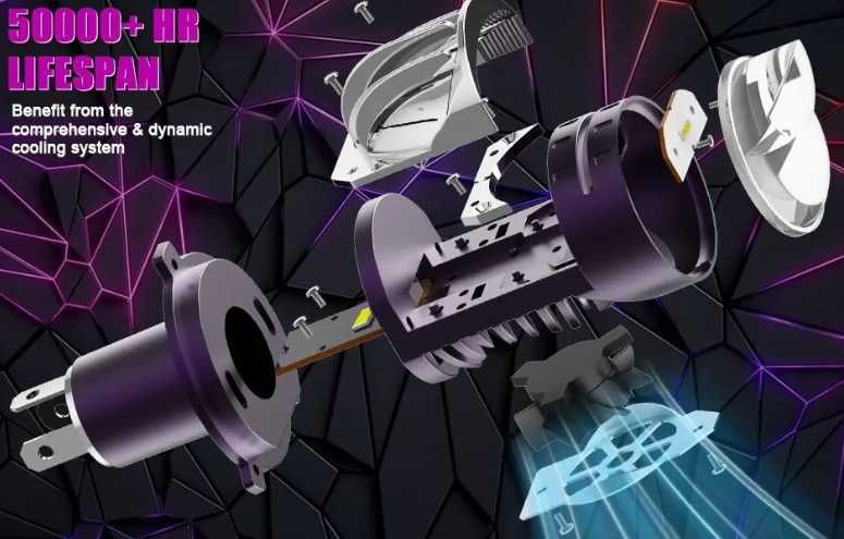 LED крушки H4 Bi LED 6500K