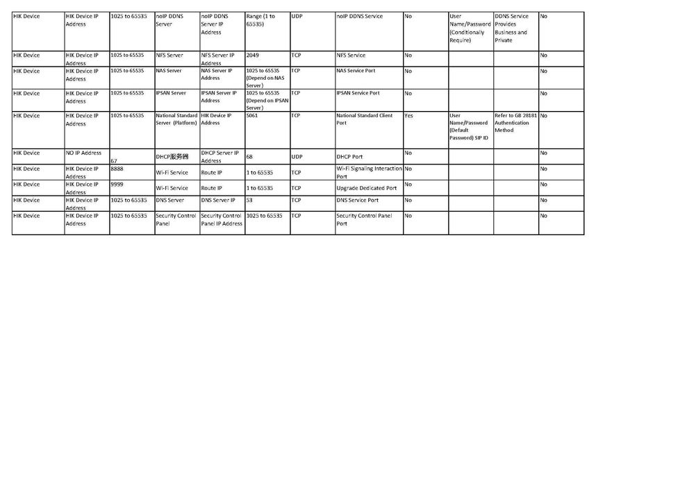 Конзолен DVR Hikvision HWD-6104MH-G4 H.265Pro+ HDTVI AHD CVI IP 3K 5MP