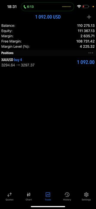 New Skill! Invata Trading; Curs 1:1 Trading ( forex, indices, crypto )