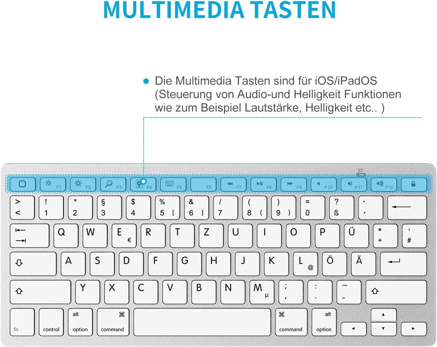 Безжична блутут клавиатура за iOS, iPad, iPhone. OMOTON Bluetooth