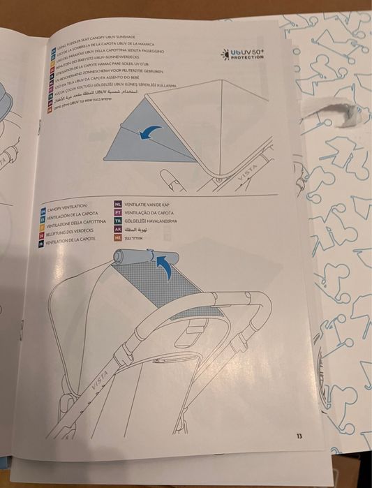 Vand  carucior sport Uppababy VISTA