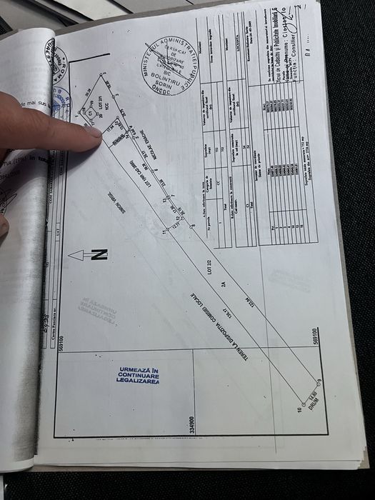 Teren Sabareni 1900 mp