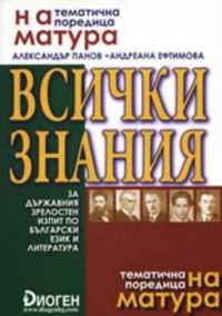 Всички знания за Държавния зрелостен изпит по български език и литерат