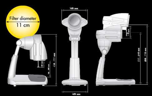 Светотерапии БИОПТРОН Про 1