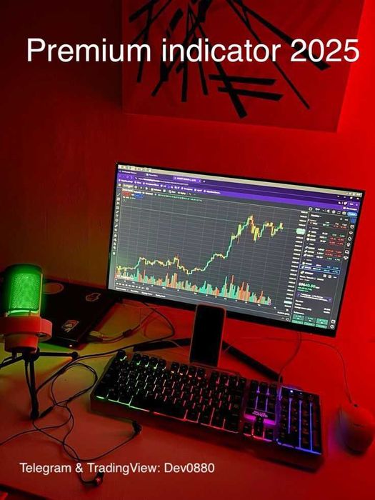 Dezvoltarea celor mai precise indicatoare PREMIUM pentru TradingView