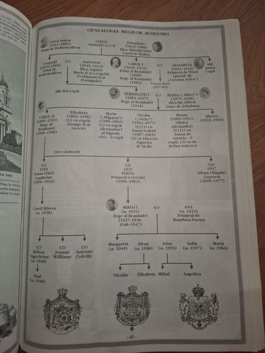 Istoria ilustrata  a Romanilor