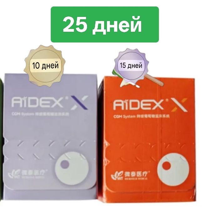 Глюкометр  сканер RIDEX 25 дней