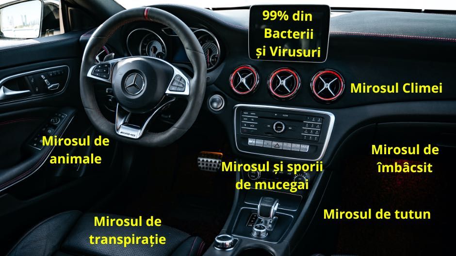 Ozonificare auto/camere/hale (CLUJ) eliminare mirosuri și bacterii