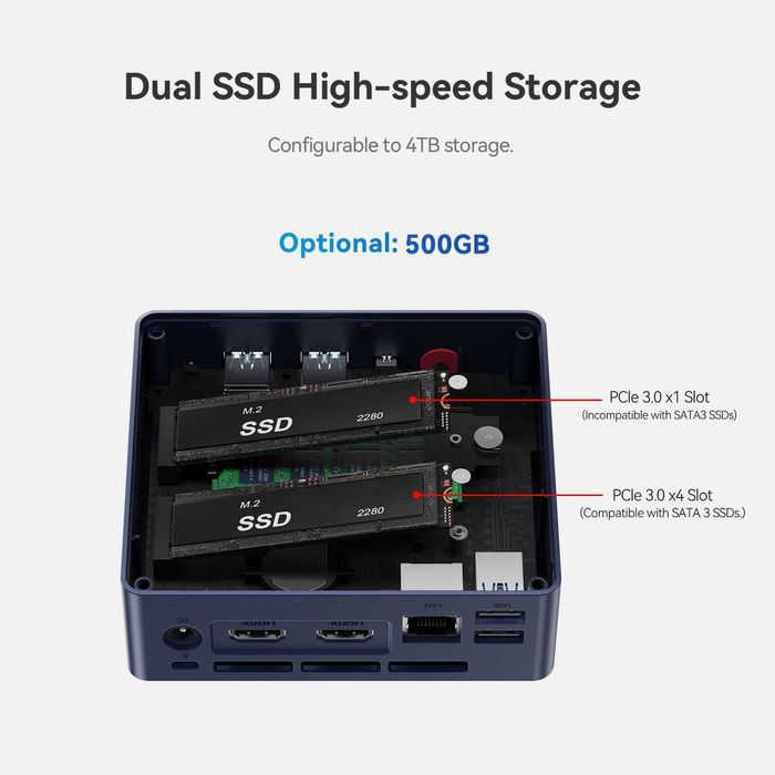 Мини Пк Mini Pc Beelink Mini S13 Intel 150 13th  16Gb DDR5 500GB SSD