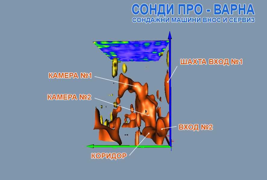 3D заснемане до 8м за кухини, входове и метали (3D георадар)=800лв