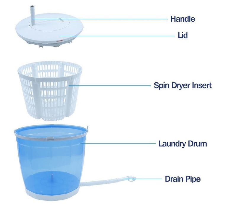 Masina de spalat cu actionare manuala Eco Washer, 4 L