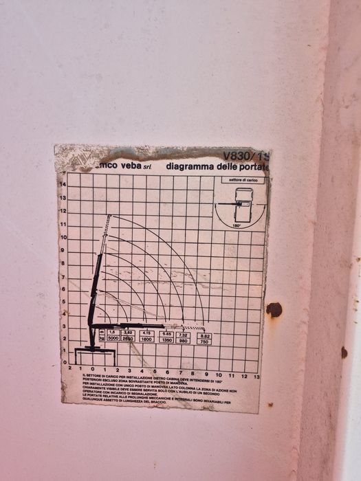 Iveco eurocargo basculabil cu macara