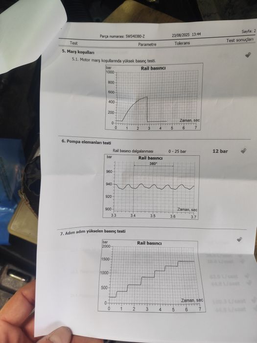 ГНП за Ford S-Max 2.0 140 Коня