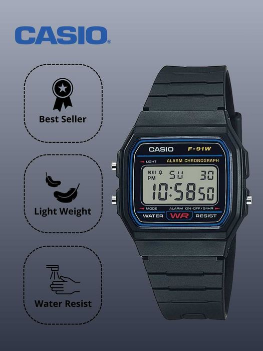 Акция Casio «Vintage» F91W