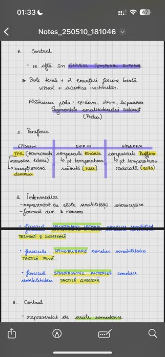 Meditatii biologie bac sau admitere