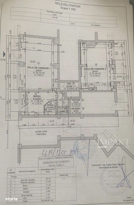 Spatiu comercial vitrat pentru servicii cu acces public in Marasti