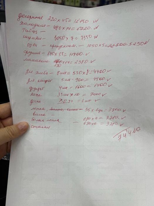 Продается посуда