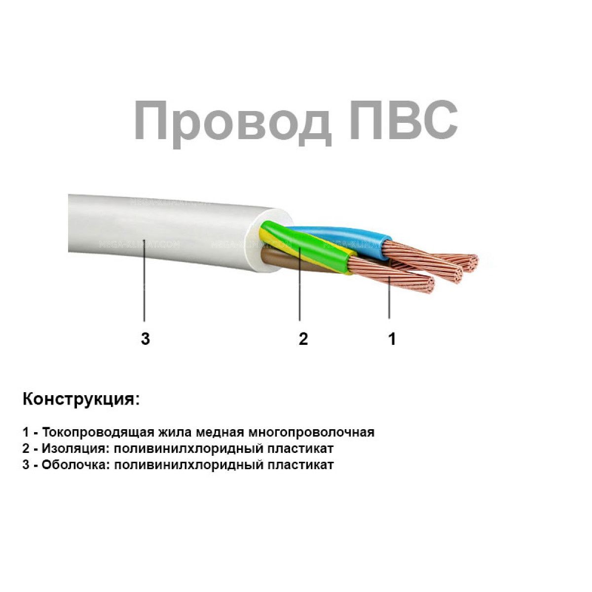 EURO CABLE алюминиевый медный кабеля для монтажа