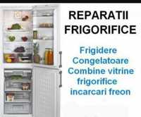 Reparatii frigidere