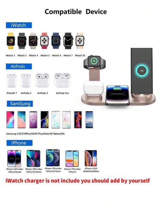 Statie de incarcare 5in1 universala