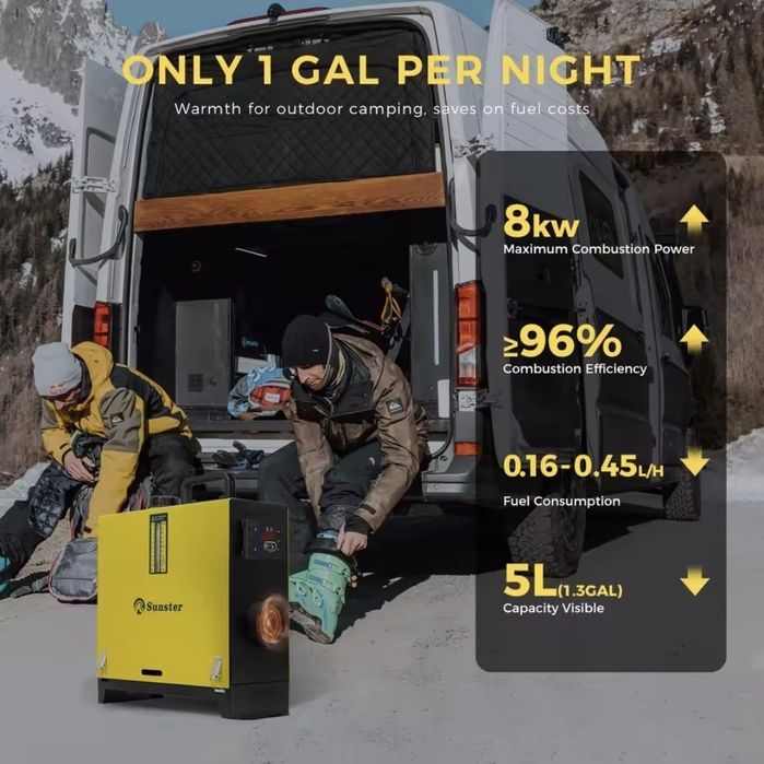 Incalzitor motorina, Sirocou, Webasto, Sunster-Vevor 8KW 12v & 24v