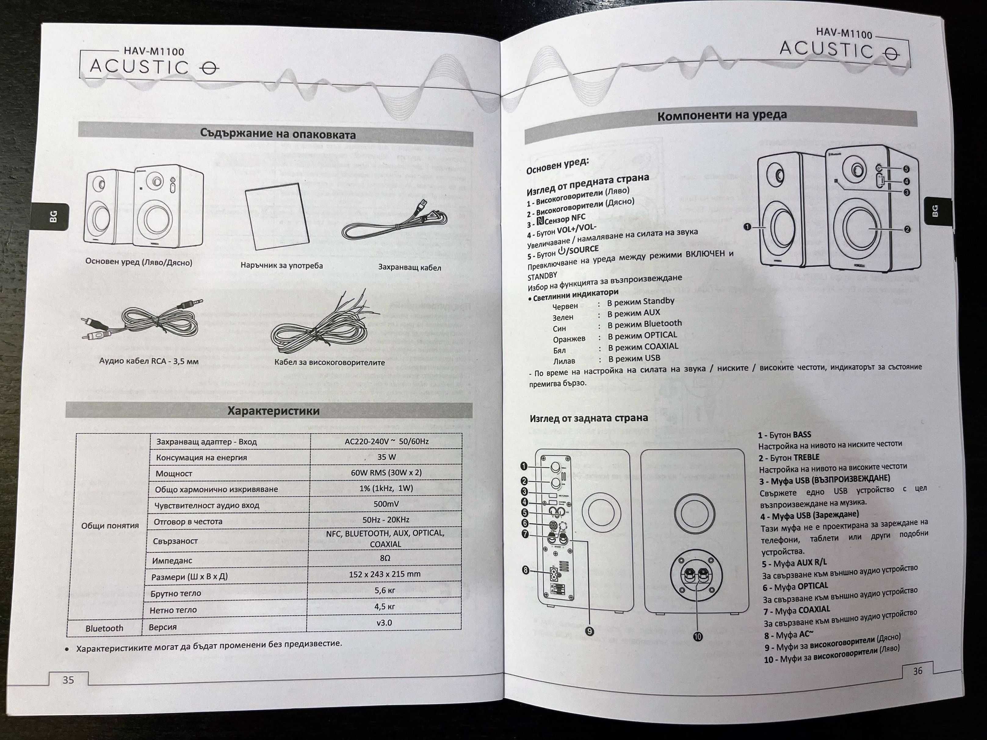 Тонколони Horizon Acustico HAV-M1100W