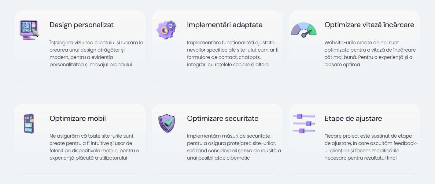 Dezvoltare Site Prezentare-Design Personalizat-Etape Ajustare