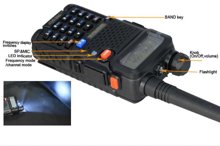 Нова Baofeng UV-5R 8W 5000mah Модел 2025 Мощна Двубандова Радиостанция