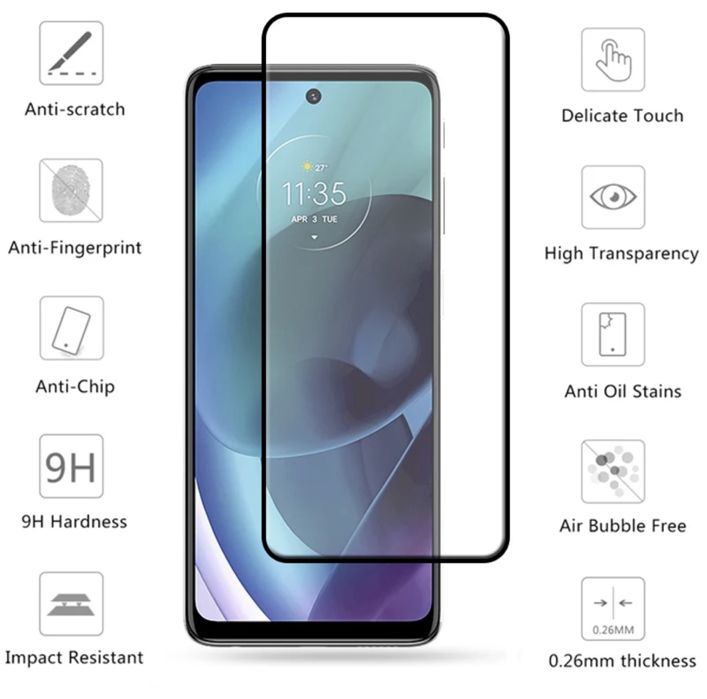 Folie sticla 20D Full Glue pt. Motorola Moto G51 , G60 , Edge 20 Pro