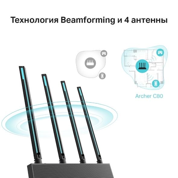 Wi-Fi роутер TP-LINK Archer C80