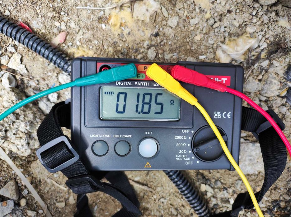 Electrician autorizat , firma autorizata ANRE, instalații electrice