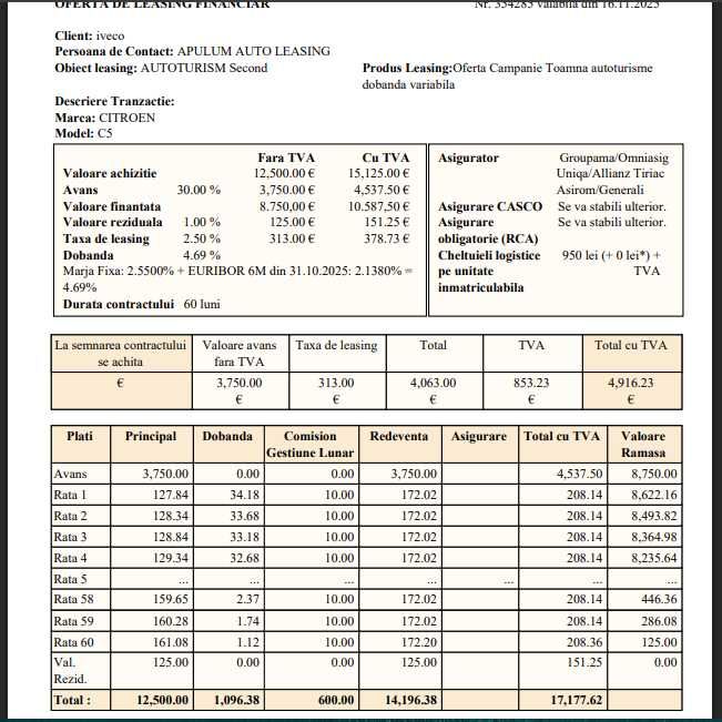 Leasing  avans 2500+60 de rate 195 euro/CIREOENC5 AUTOMATGarantie 1 an