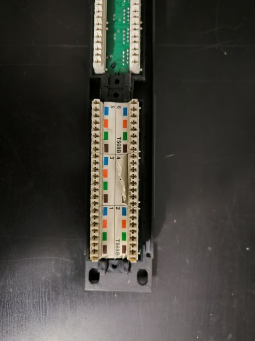 Patch panel 19u cat5e