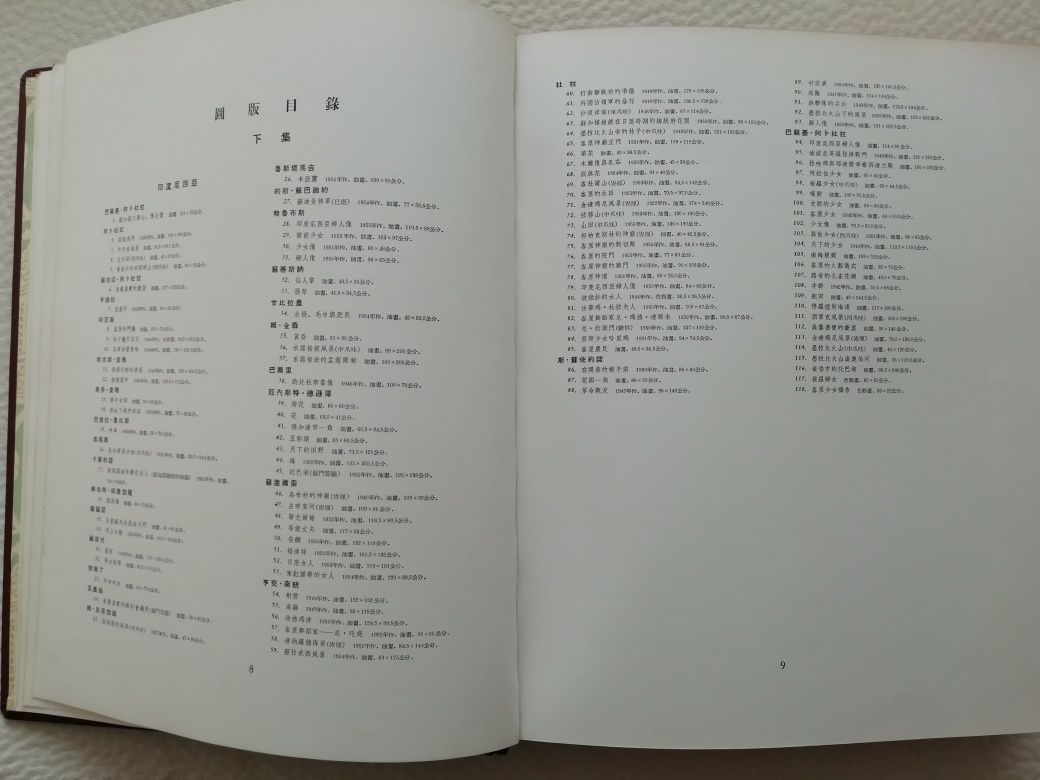 Книги,Репродукции 1 и 2 том, колекционерско издание от 1957г.