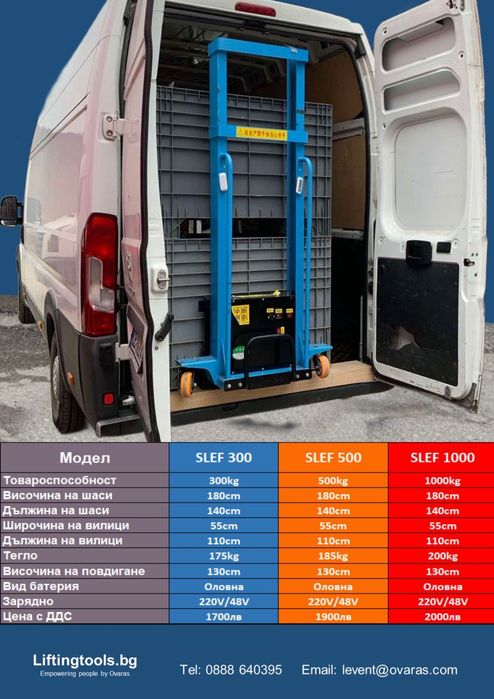 Самотоварещ се електрокар /стекер/ палетна количка